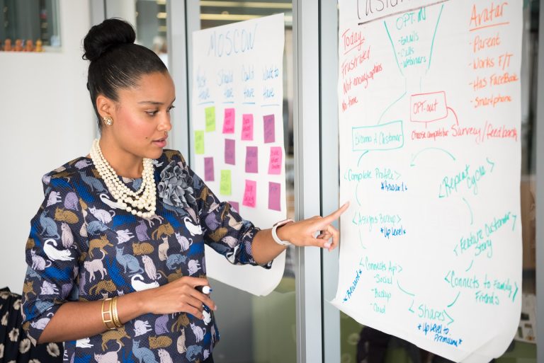 Why Making A Vision Board Can Really Help You Build A Better Small Business