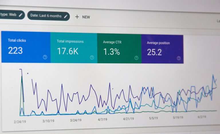 Ahrefs vs Moz vs Semrush