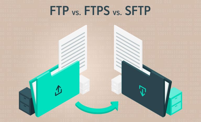 FTP vs SFTP: A Comparative Analysis