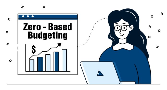 Zero-Based-Budgeting