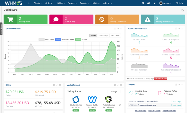 WHMCS + Reseller Hosting: The Fastest Way to Sell Hosting Plans