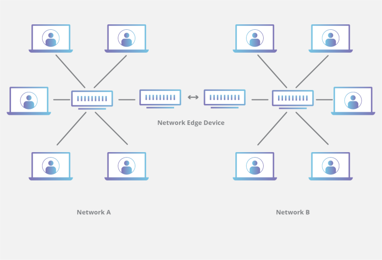 Edge Computing Explained: Why Latency Is the New Currency How Speed, Proximity, and Real-Time Processing Are Reshaping Digital Infrastructure